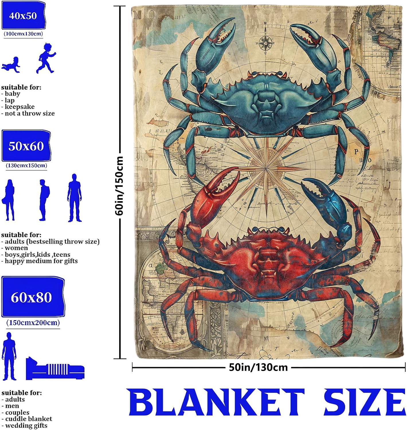 Couverture géante vintage avec - Luxury Lifestyle Travel avis et prix